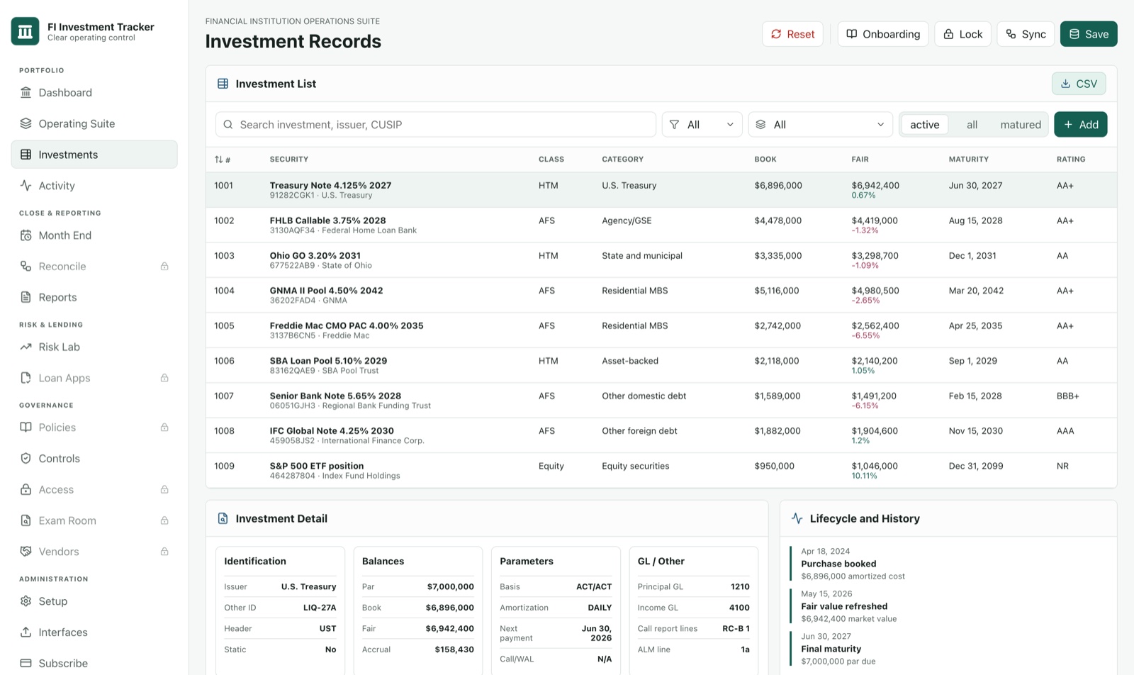 Investment holdings in FI Investment Tracker after migrating from a legacy investment system — the securities subledger showing book and fair value, amortization basis, GL mapping, and call-report lines